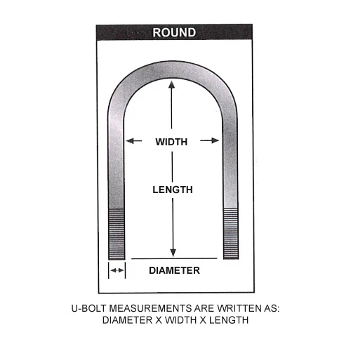 FBG7616 - 5/8 X 3-1/2 X 10 Round U-bolt Set
