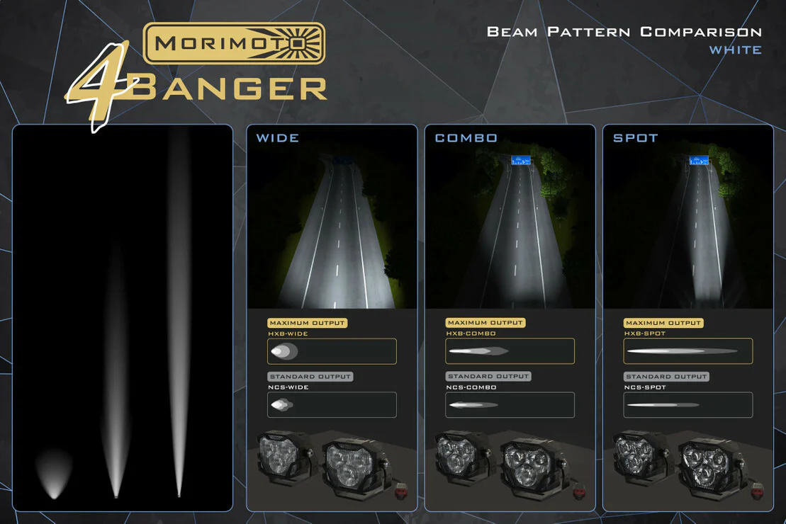 Morimoto 4Banger Fog Brackets: Type Raptor Triple (10-14 / Set) - Image 10