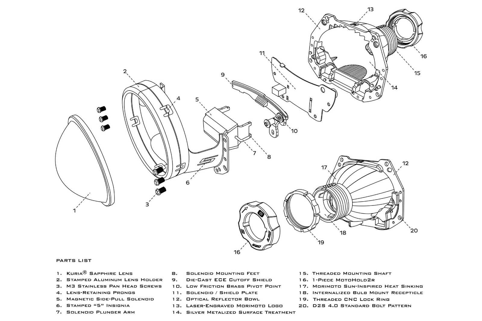 Morimoto Bi-Xenon Morimoto Mini D2S 5.0 (Round Lens/LHD) - Image 8